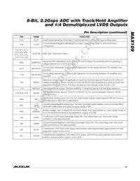MAX109EHF-D Datasheet Page 13