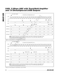 MAX109EHF-D Datasheet Page 20