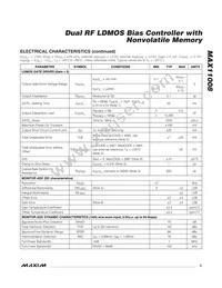 MAX11008BETM+T Datasheet Page 3