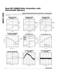 MAX11008BETM+T Datasheet Page 10