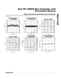 MAX11008BETM+T Datasheet Page 11