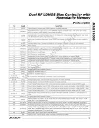 MAX11008BETM+T Datasheet Page 13