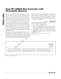MAX11008BETM+T Datasheet Page 18