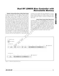 MAX11008BETM+T Datasheet Page 23