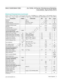 MAX11040GUU+T Datasheet Page 3