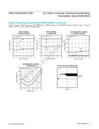 MAX11040GUU+T Datasheet Page 8