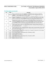 MAX11040GUU+T Datasheet Page 11