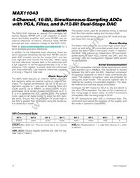 MAX11043ATL+T Datasheet Page 16
