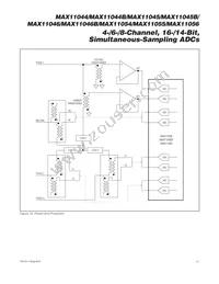 MAX11044BECB+T Datasheet Page 21