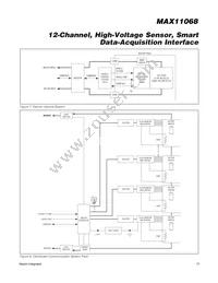 MAX11068GUU/V+T Datasheet Page 17