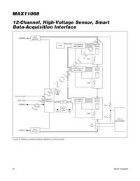 MAX11068GUU/V+T Datasheet Page 18