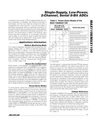 MAX1109CUB+G07 Datasheet Page 17