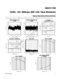 MAX11100EWC+ Datasheet Page 5