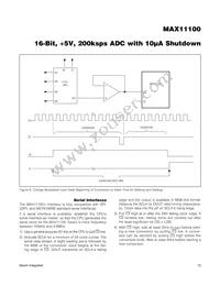 MAX11100EWC+ Datasheet Page 13