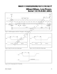 MAX11103AUB+T Datasheet Page 15