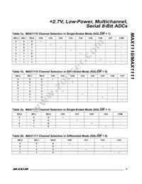 MAX1110EAP+TG52 Datasheet Page 9