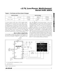 MAX1111CPE+ Datasheet Page 11
