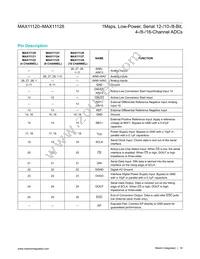 MAX11128ATI+TG3U Datasheet Page 16