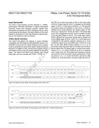 MAX11128ATI+TG3U Datasheet Page 18