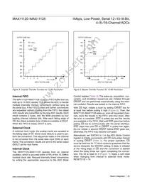 MAX11128ATI+TG3U Datasheet Page 20