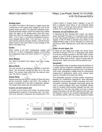 MAX11128ATI+TG3U Datasheet Page 22