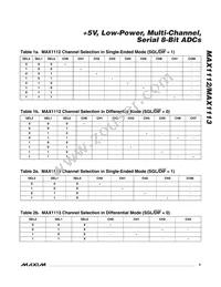 MAX1112EAP+T Datasheet Page 9