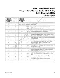 MAX11131ATI+ Datasheet Page 13