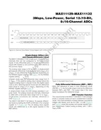 MAX11131ATI+ Datasheet Page 16