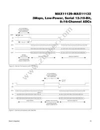 MAX11131ATI+ Datasheet Page 18