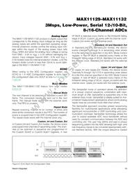 MAX11131ATI+ Datasheet Page 19