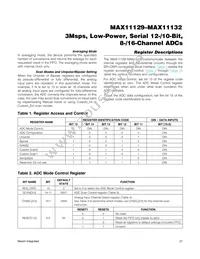 MAX11131ATI+ Datasheet Page 21