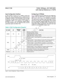 MAX11156ETC+ Datasheet Page 15