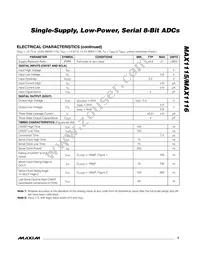 MAX1115EKA+TG002 Datasheet Page 3