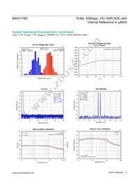 MAX11160ETB+T Datasheet Page 8