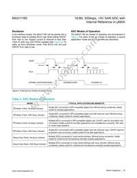 MAX11160ETB+T Datasheet Page 16