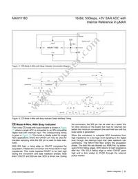 MAX11160ETB+T Datasheet Page 20