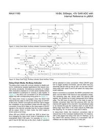 MAX11160ETB+T Datasheet Page 21