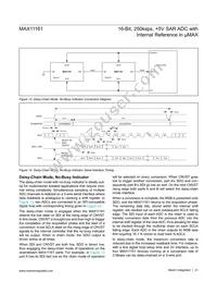 MAX11161EUB+T Datasheet Page 21
