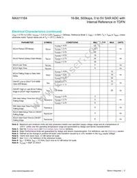 MAX11164ETC+T Datasheet Page 5