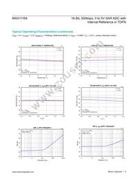 MAX11164ETC+T Datasheet Page 9