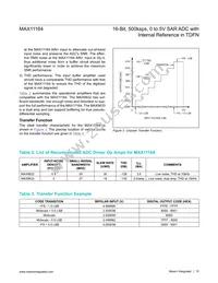 MAX11164ETC+T Datasheet Page 15