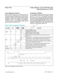 MAX11164ETC+T Datasheet Page 16