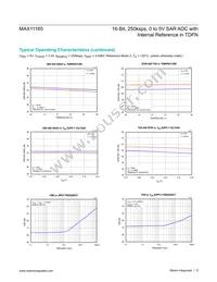 MAX11165ETC+T Datasheet Page 9