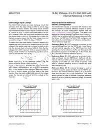 MAX11165ETC+T Datasheet Page 13