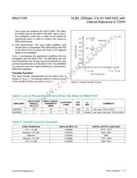 MAX11165ETC+T Datasheet Page 15