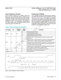 MAX11165ETC+T Datasheet Page 16