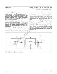 MAX11165ETC+T Datasheet Page 21