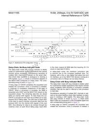 MAX11165ETC+T Datasheet Page 22