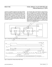 MAX11165ETC+T Datasheet Page 23