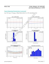 MAX11167ETC+T Datasheet Page 7